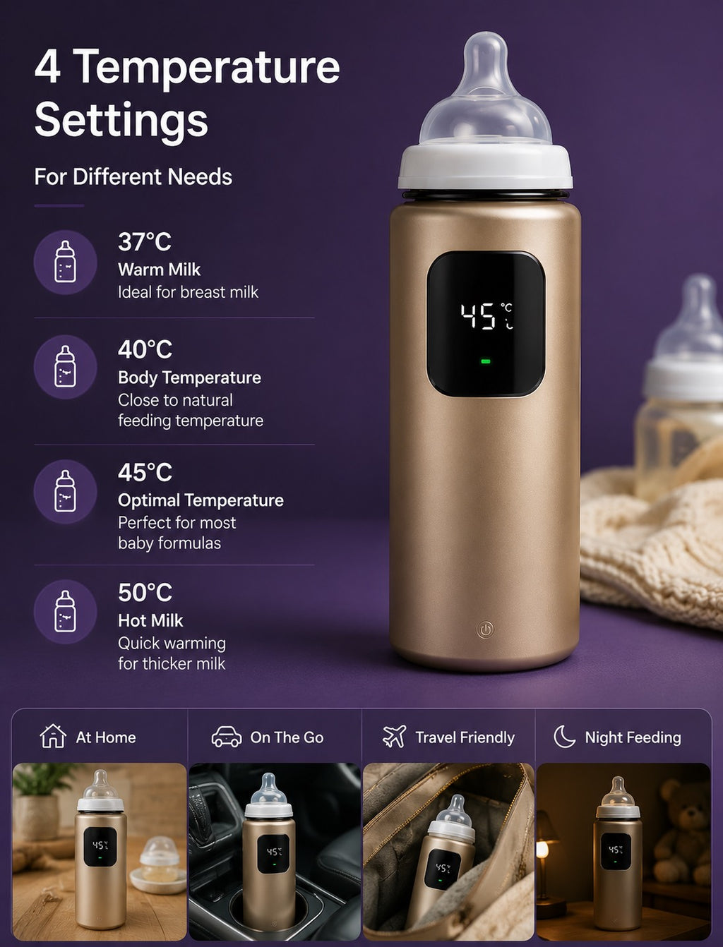 WarmGo™ Portable Bottle Warmer | SAMBOVA