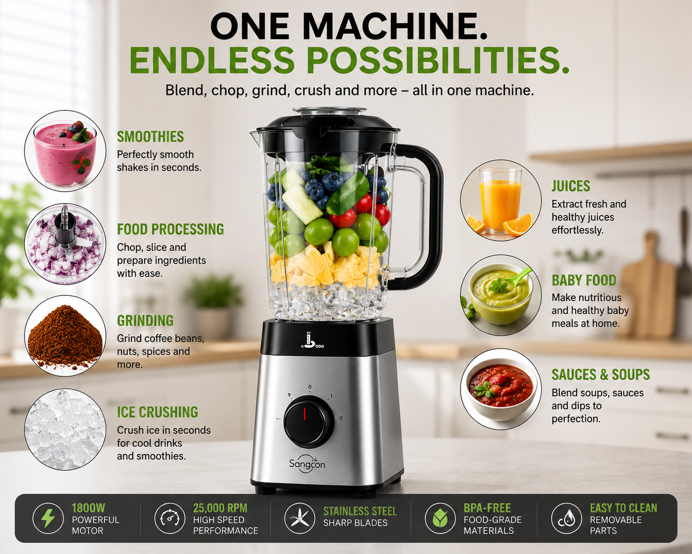 BlendPro™ 5-in-1 Kitchen System | SAMBOVA