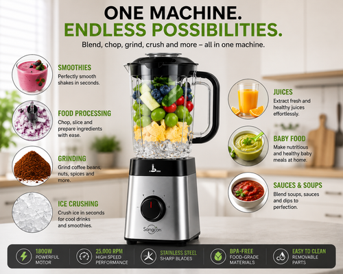 BlendPro™ 5-in-1 Kitchen System | SAMBOVA