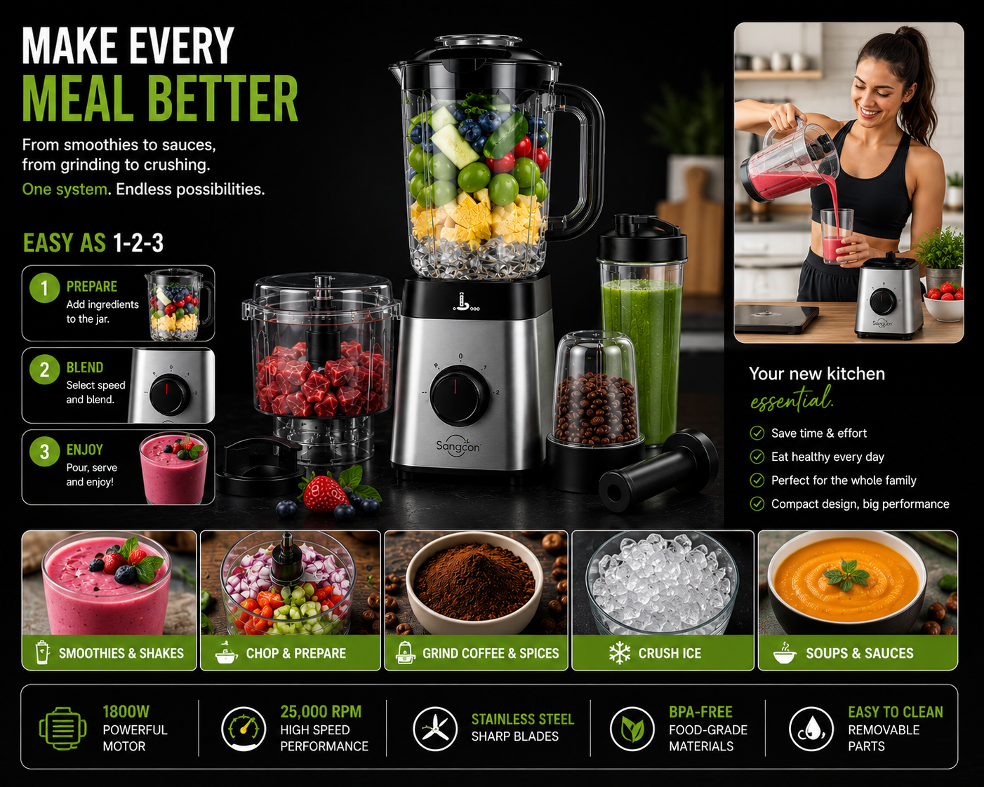 BlendPro™ 5-in-1 Kitchen System | SAMBOVA