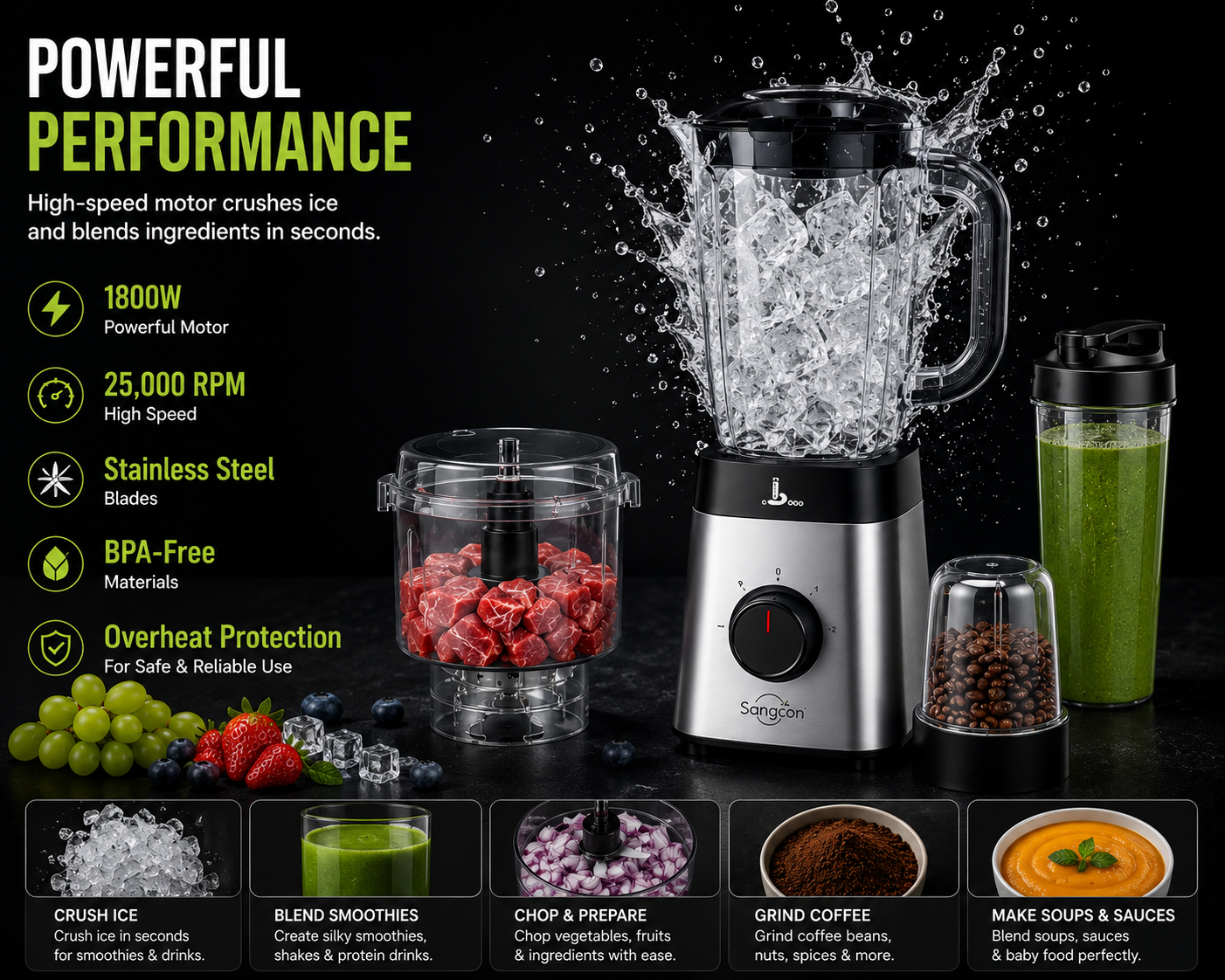 BlendPro™ 5-in-1 Kitchen System | SAMBOVA