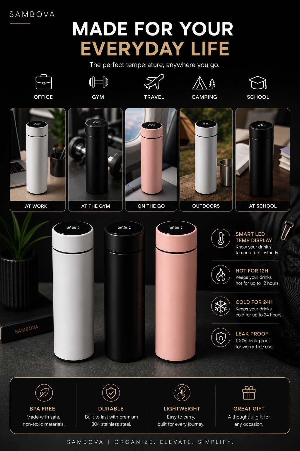 TempSense™ Smart Thermos Bottle | SAMBOVA