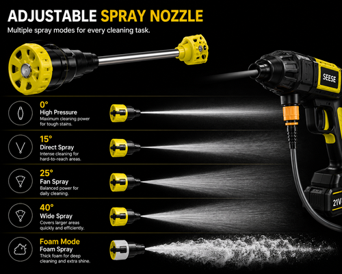 Cordless High-Pressure Washer Pro – Portable Rechargeable Power Cleaner | SAMBOVA