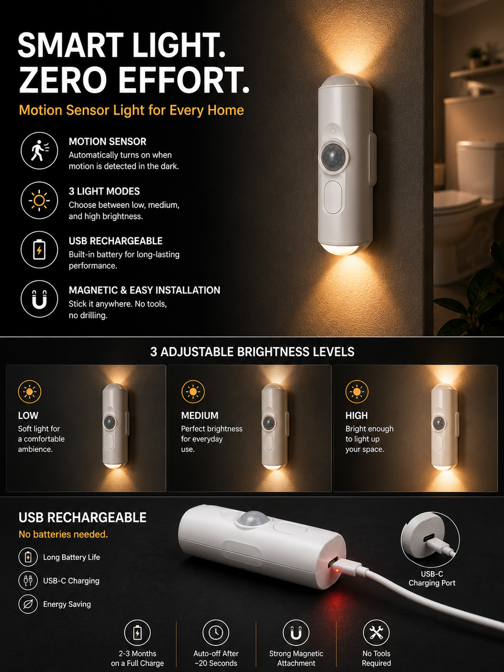 Rechargeable Motion Sensor LED Night Light – Magnetic Stick-On Wall Light | SAMBOVA